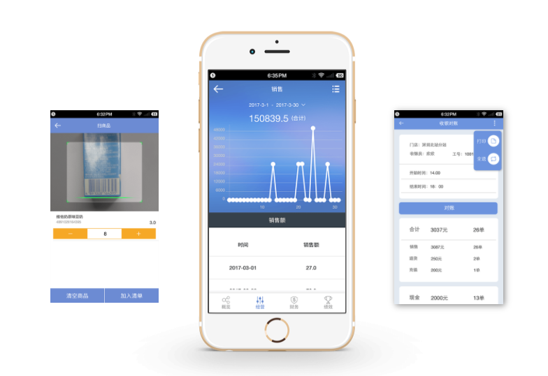 天店手機收銀app