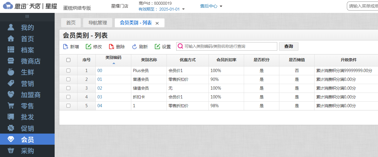 是否可以設置不同等級會員的消費管理