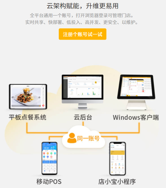 選擇餐飲收銀系統注意事項有哪些？