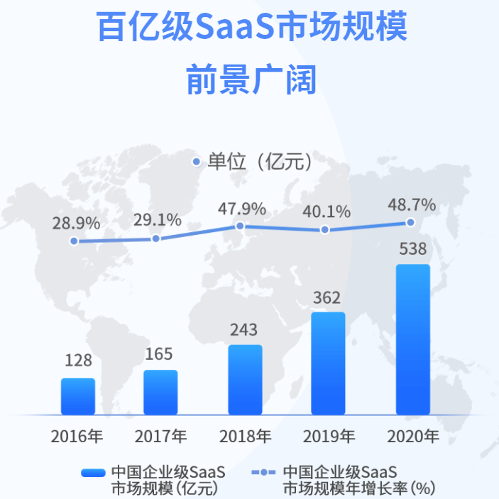 怎樣代理經銷收銀系統？收銀系統加盟代理