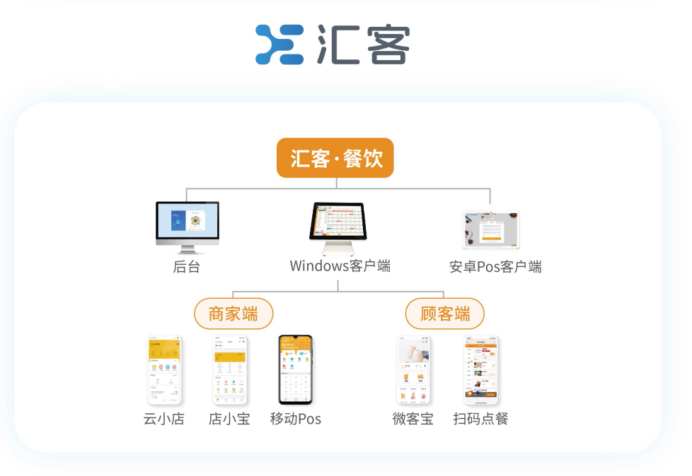 餐飲業(yè)一般用什么收銀系統(tǒng)?小餐飲店用什么收銀系統(tǒng)?