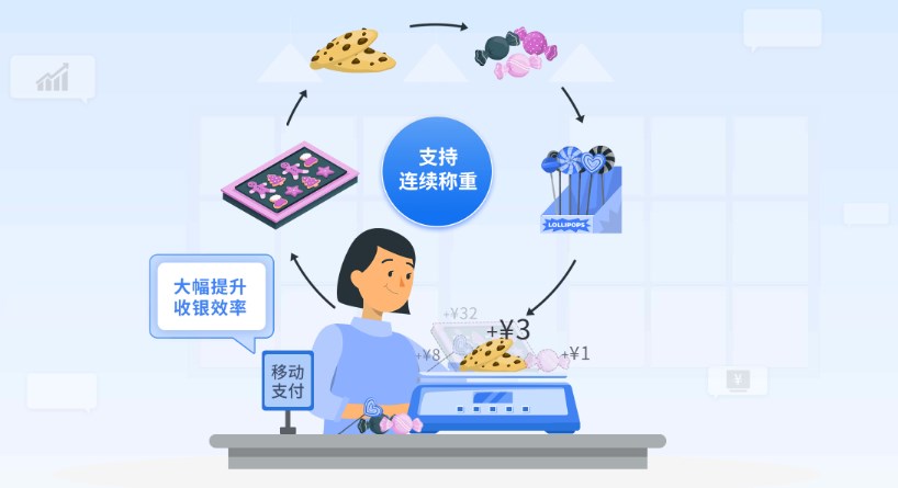 鹵味熟食店收銀系統怎么選？鹵菜店收銀系統哪個好？