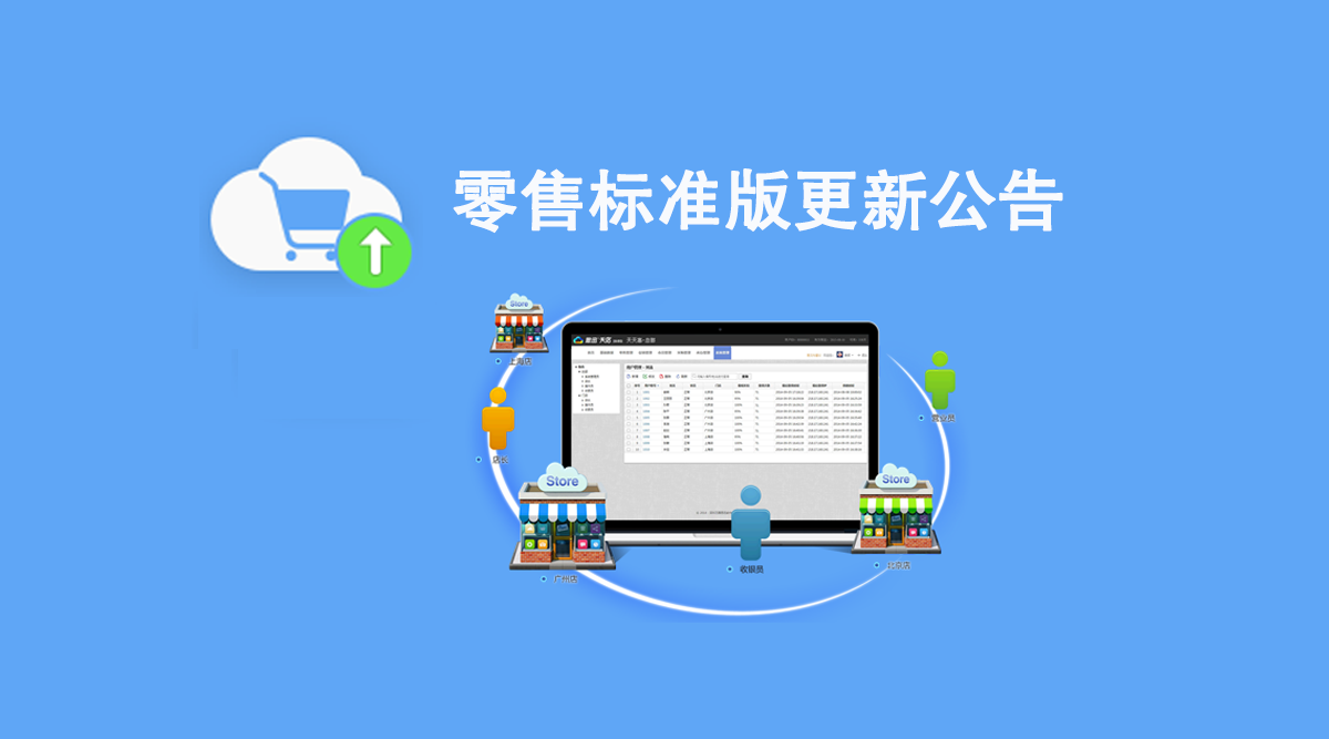 12月15日思迅天店標(biāo)準(zhǔn)版收銀系統(tǒng)更新公告